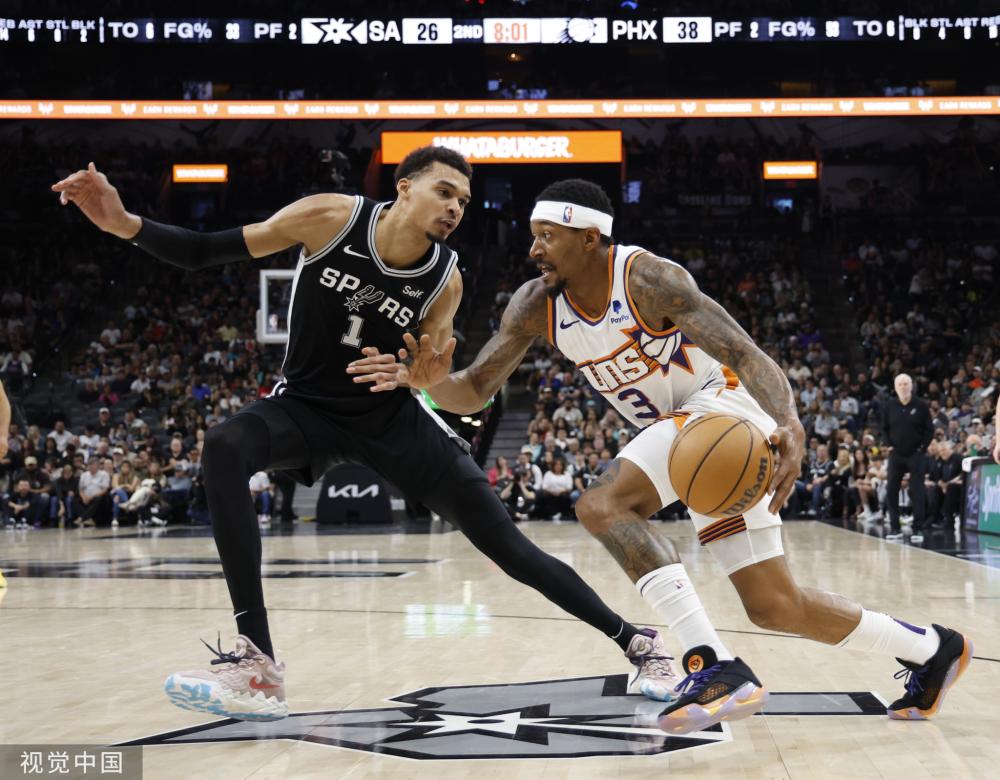 球员的市场 球员的市场